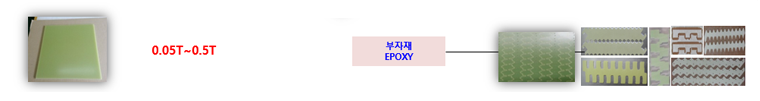 EPOXY / 알루미늄 및 스텐레스 