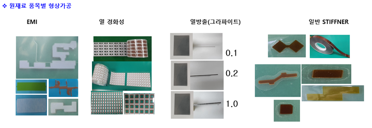 EMI 및 열경화성